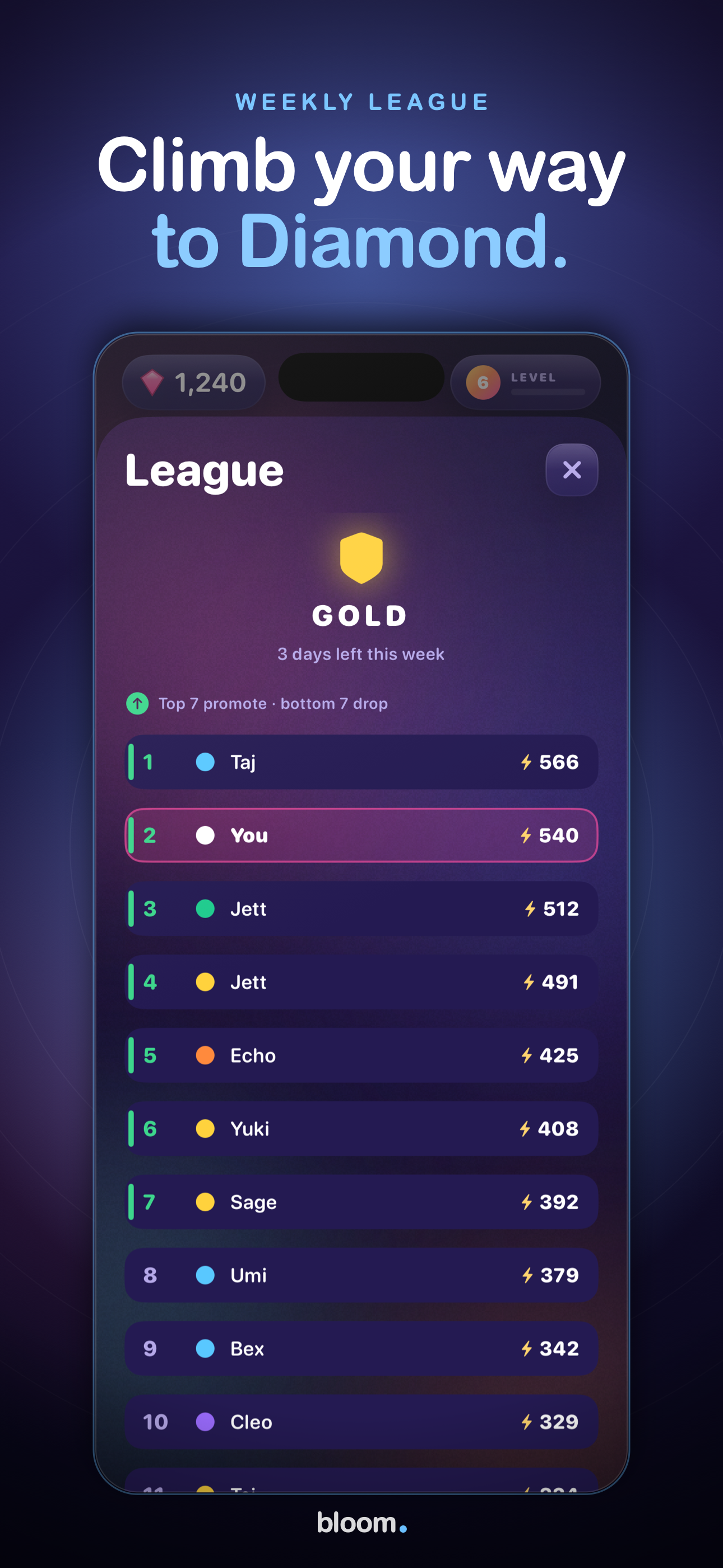Weekly league